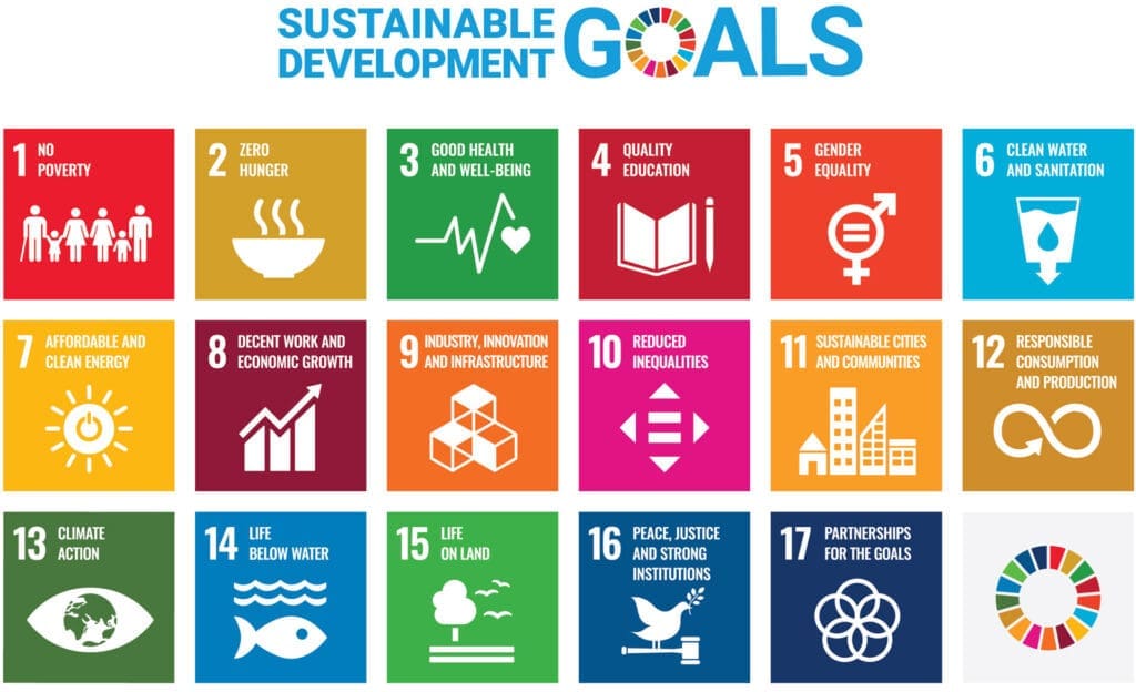 Sustainable Development Goals - Nachhaltigkeitsbericht